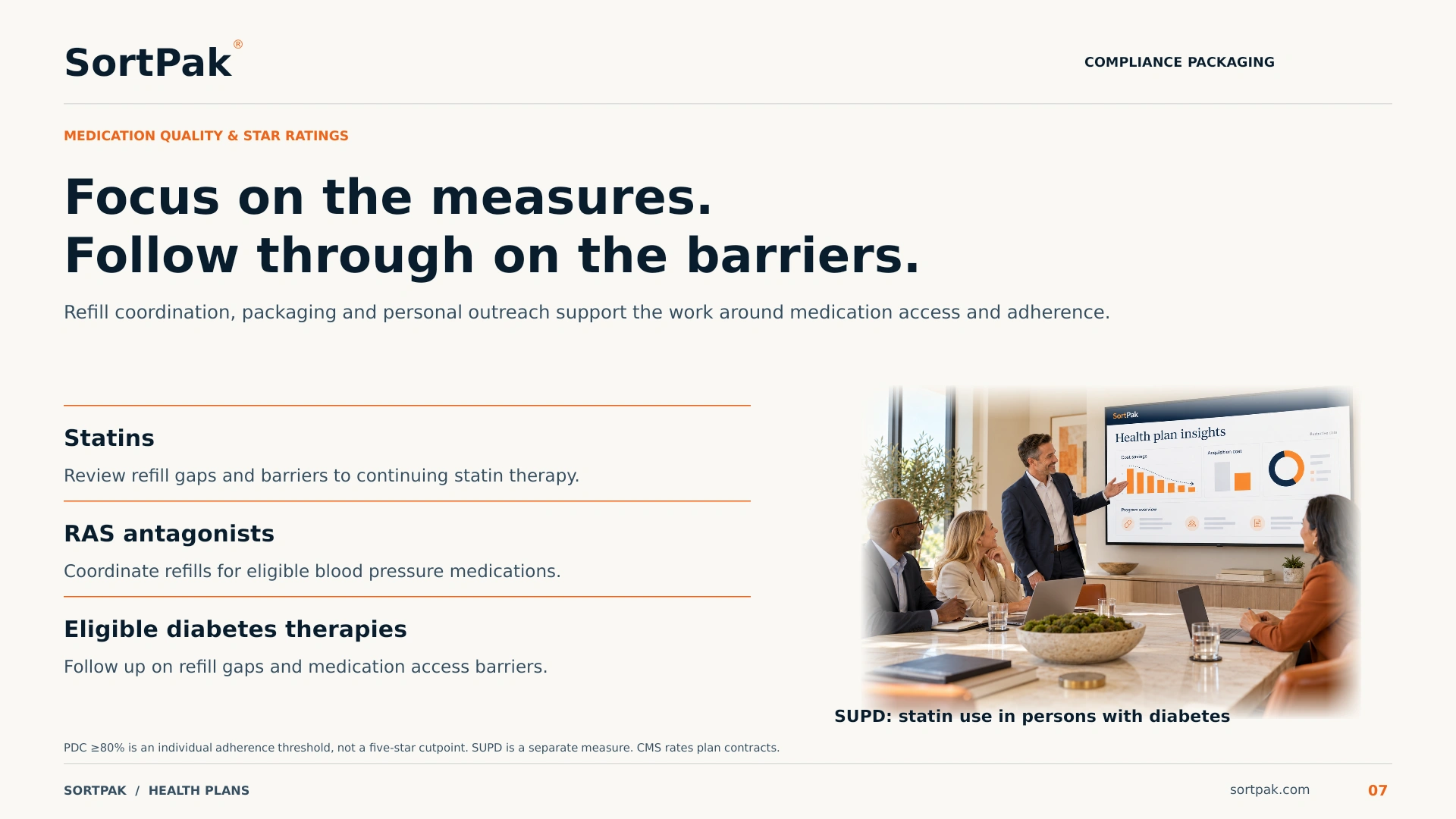 Page 7: Support built around medication measures. Open the PDF for full details and links.